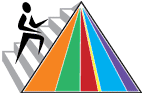 Image of Pyramid