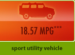Sport utility vehicle : 18.57 MPG***