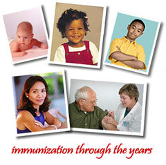 Immunization through the years