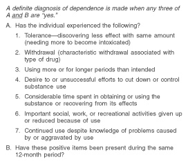 Table 1.  DSM-IV Diagnosis of Substance Dependence