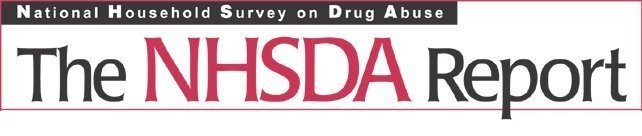 National Household Survey on Drug Abuse Marijuana Use among Youths Report