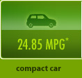 Compact car : 24.85 MPG*