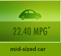 Mid-sized Car : 22.40 MPG*