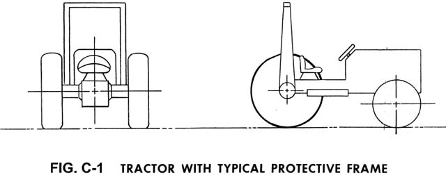 FIG. C-1