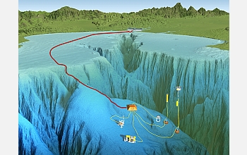 An illustration of the MARS undersea observatory shows its cabled links.