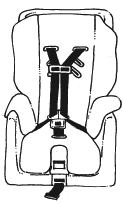 5-point harness