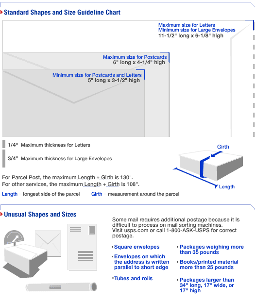 Chart displays guidelines for standard and unusual shapes and sizes of mail.