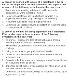 Table 1. DSM-IV Diagnosis of Substance Abuse or Dependence
