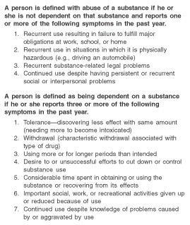 Table 1. DSM-IV Diagnosis of Substance Abuse or Dependence.