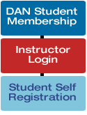 DAN Student Membership Program