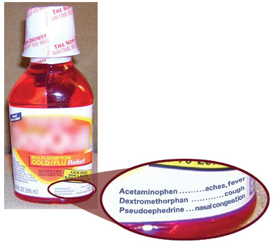 Photo of cough medicine bottle with the active ingredients label showing Acetaminophen, Dextromethorphan, and Pseudoephedrine.