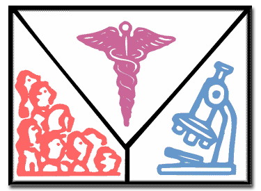 Click icons for Patients, Physicians or Research info