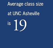 Average class size is 19