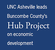 Hub Project on economic development