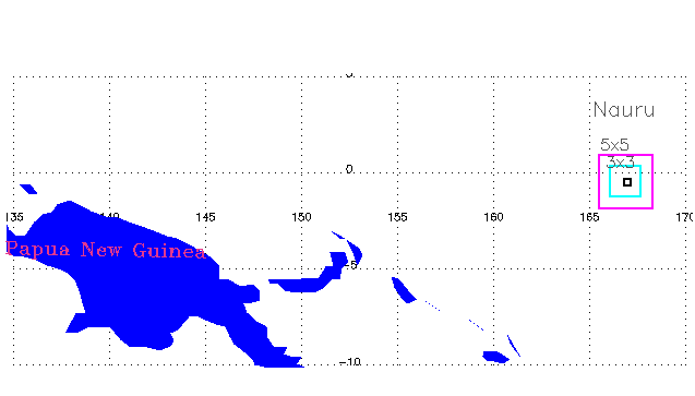 TWP Nauru ECMWF areas