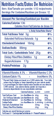 Datos De Nutrición Dulce de manzana