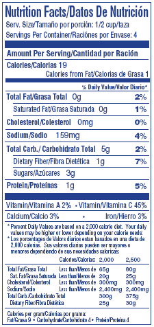 Datos De Nutrición Ensalada de Repollo