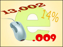 a computer mouse and various numbers