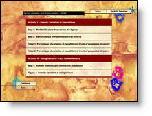 Screenshot of the Genes, Variation, and Human History portion of the Education Kit: Understanding the Human Genome Project