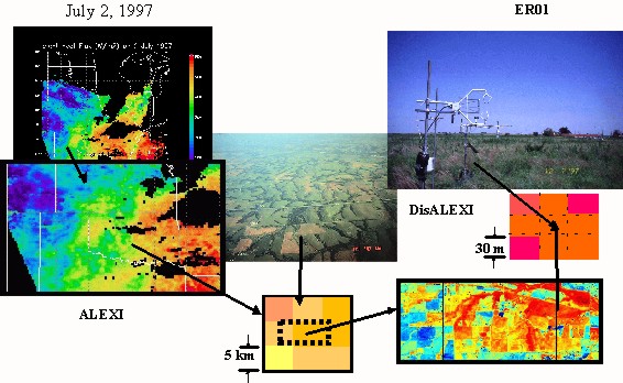 Collage of images showing Evapotranspiration at the 30-m scale using operational input data from satellites and weather observations
