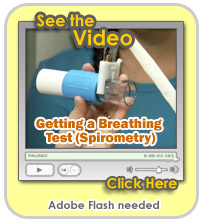 Spirometry Video Image
