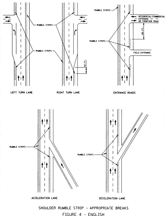 Graphic: Shoulder Rumble Strip - Appropriate Breaks (Figure 4, English)