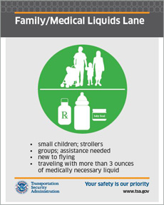 Photo of Family/Medical Liquids Lane sign