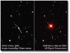 V838 Mon before and during  outburst