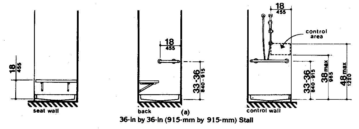 grab bars and seat in shower stall