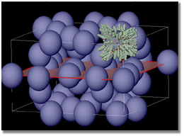 spherical dendrimers