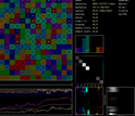 Simulation model's graphical output showing the overlap of several ecological niches.