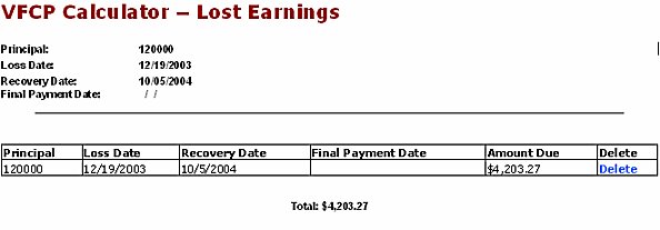 Results after the data is entered into the Online Calculator for Example 3, Purchase Of An Asset From A Party In Interest By A Plan.