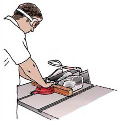 Worker using table saw
