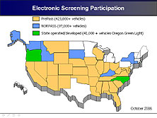 'Electronic Screening Participation' this state map illustrates states' particpation in e-screening prgrams.  Details displayed on the linked 'Electronic Screening Participation' page