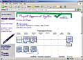 Project Approval System