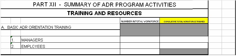 Form 462 Part XII Section A - described in this section of the manual