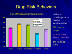 Link - to powerpoint presentation: A Multisite HIV Prevention Protocol for Drug-Involved Offenders Returning to the Community