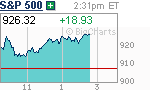 S&P