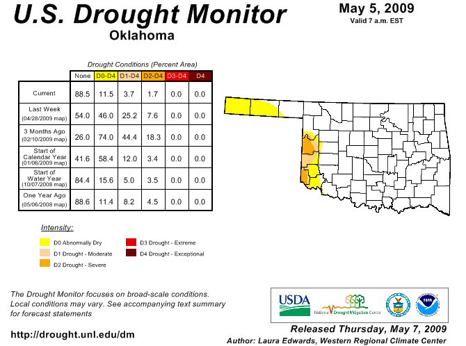 State Drought Monitor for Oklahoma
