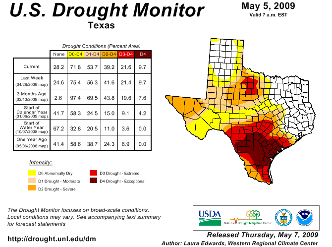 State Drought Monitor for Texas