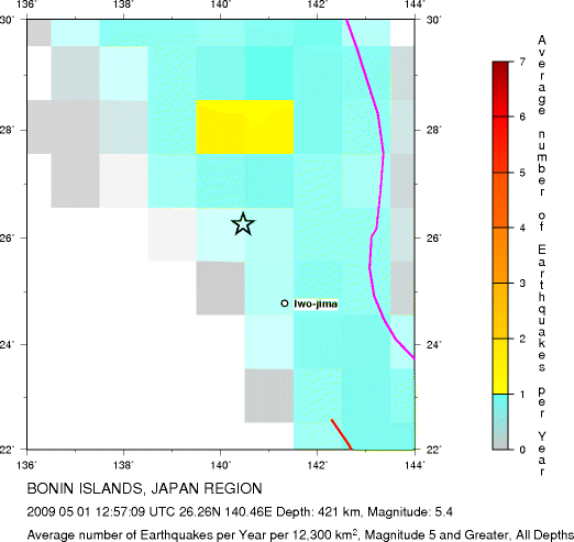 Earthquake Density Map, All depths