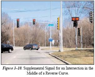 Figure 3-10. Supplemental Signal for an Intersection in the Middle of a Reverse Curve.