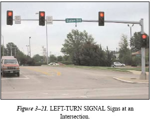 Figure 3-21. LEFT-TURN SIGNAL Signs at an Intersection.