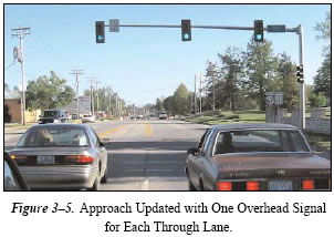 Figure 3-5. Approach Updated with One Overhead Signal for Each Through Lane.