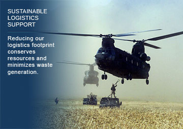 Images of sustainability functional areas.