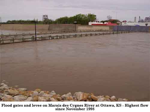 Flood gates and levee at Marais des Cygnes River at Ottawa - Highest flow since November 1998