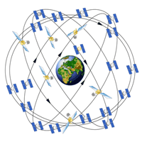 Image of GPS constellation