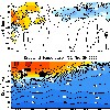 Mean Depth Equatorial Temperatures/Anomalies