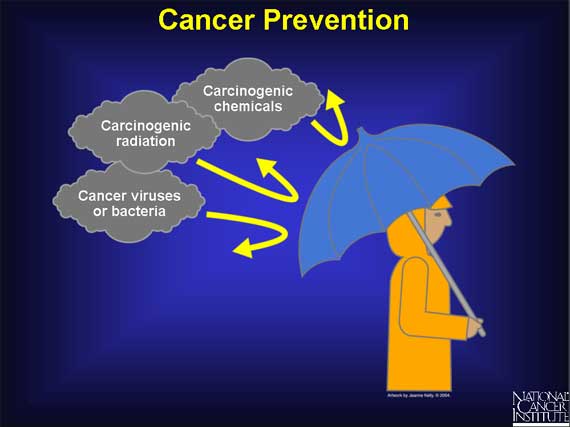 Cancer Prevention