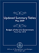 Cover of the FY10 Summary tTables.